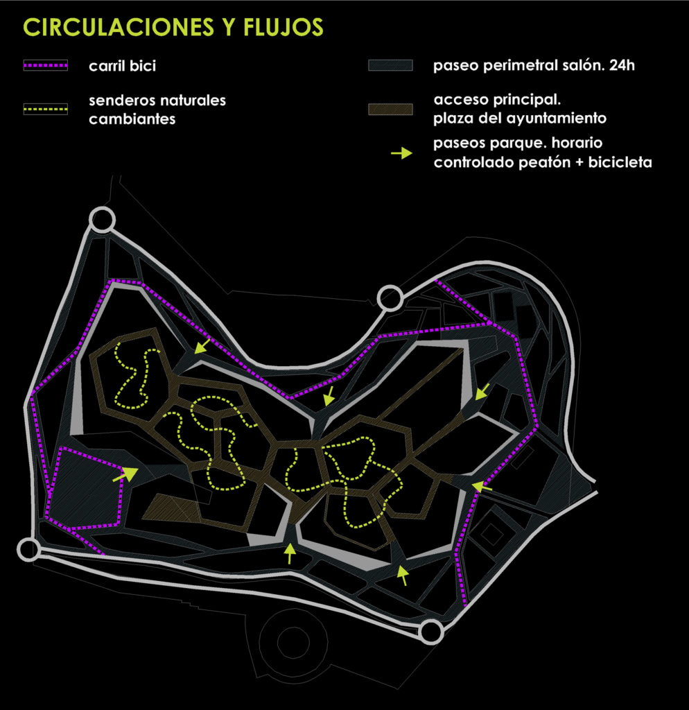 Esq_Circulaciones 150ppp