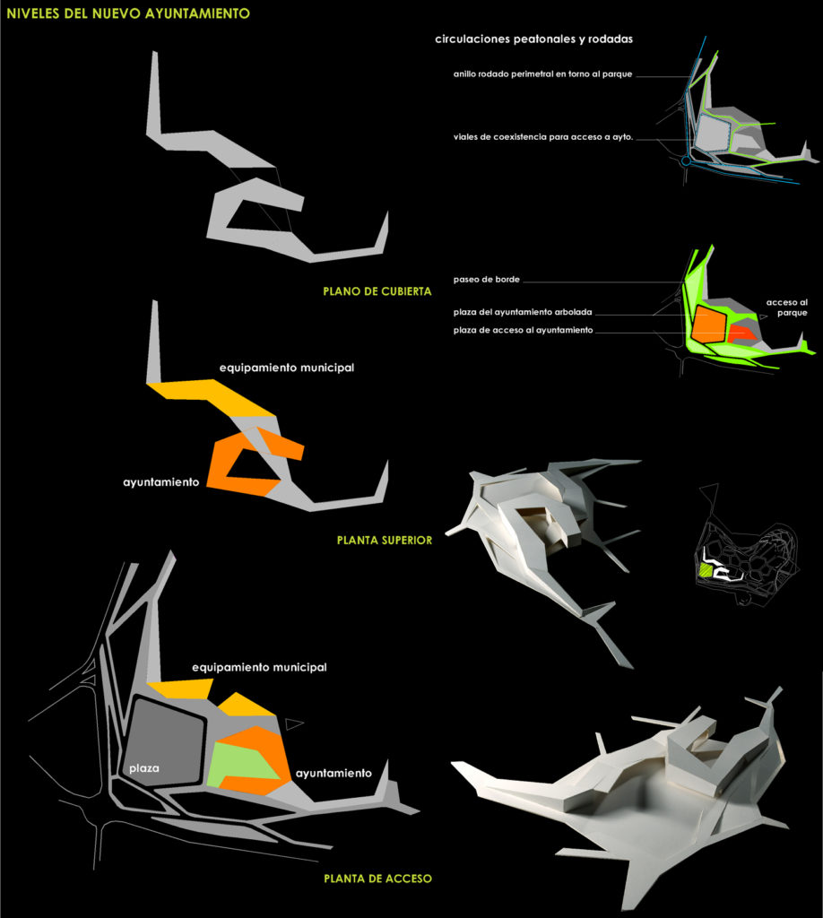 Esq_Niveles_Ayto 150ppp