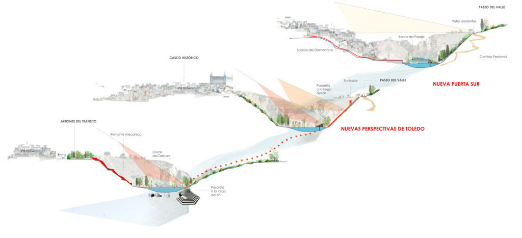 S:ProyectosAño08 5-08 Tajo ToledoConcPLAPanelesPanel02aP