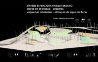 ParqueUrbano_150ppp
